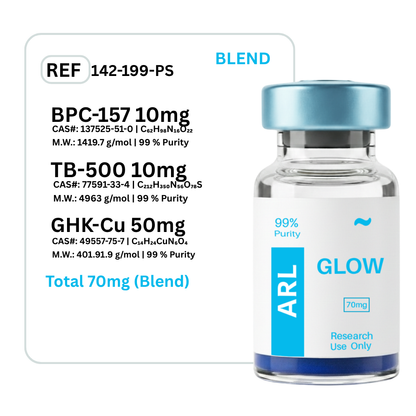 Glow BPC-157 + GHK-CU + TB-500